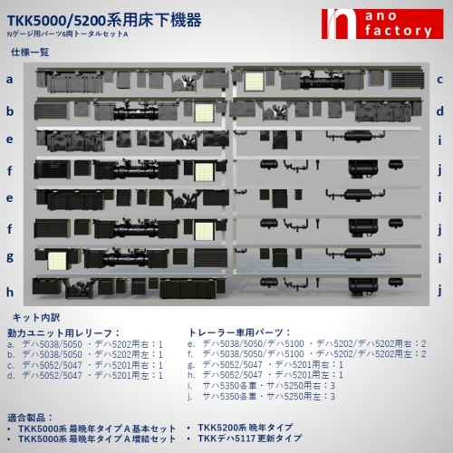 TKK5000/5200系用床下機器 Nゲージ用パーツ6両トータルセット A