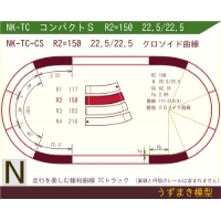 N緩和曲線線路 <コンパクトS> NK-TC-CS R2=150 22.5/22.5 O-B