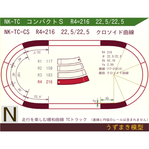 N緩和曲線線路 <コンパクトS> NK-TC-CS R4=216 22.5/22.5 O-B