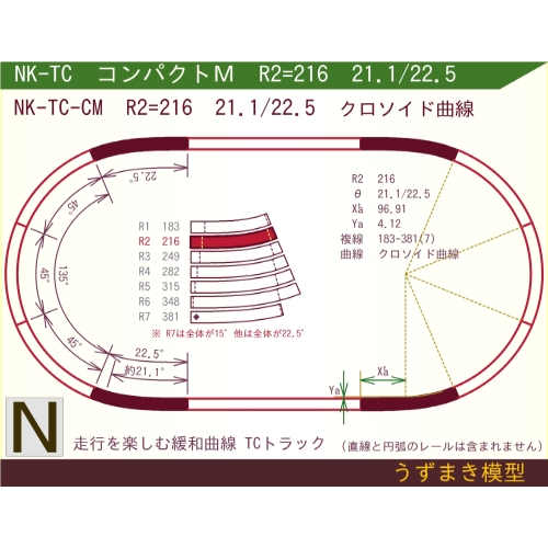 N緩和曲線線路 [コンパクトM] NK-TC-CM R2=216 21.1/22.5 O-B