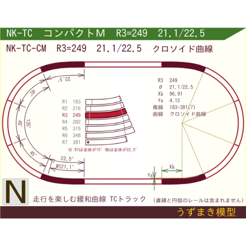 N緩和曲線線路 [コンパクトM] NK-TC-CM R3=249 21.1/22.5 O-B