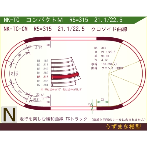 N緩和曲線線路 [コンパクトM] NK-TC-CM R5=315 21.1/22.5 O-B