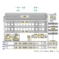 KT95-56：950形琴平線末期仕様セット【武蔵模型工房　Nゲージ鉄道模型】