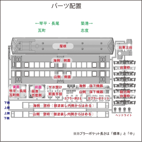 KT74-51：740号初期仕様ボディキット【武蔵模型工房　Nゲージ鉄道模型】