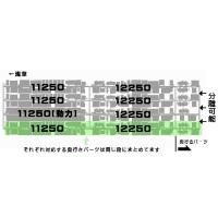 【鉄道模型】NゲージTO～B10050系２両編成風床下機器×４編成分2020’ｓ（現行）