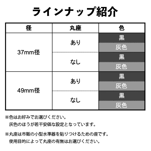 レンズフィルターブラケット【49mm径丸座あり】　HDR-AS300/FDR-X3000専用