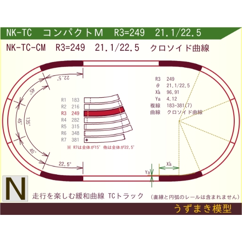N緩和曲線線路 [コンパクトM] NK-TC-CM R3=249 21.1/22.5 O-S