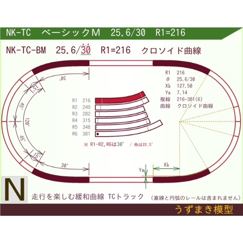 N緩和曲線線路 [ベーシックM] NK-TC-BM R1=216 25.6/30 O-S