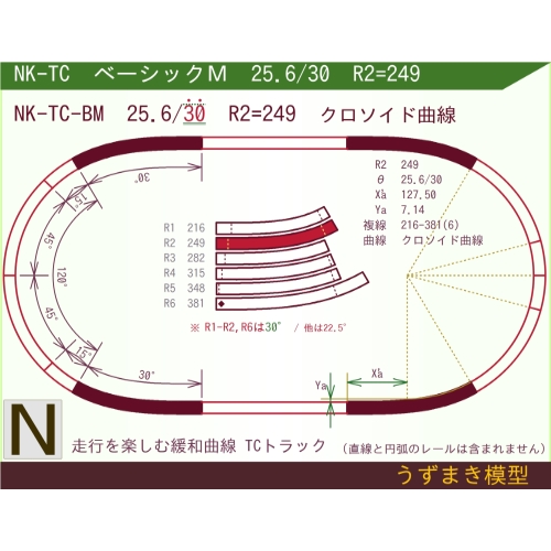 N緩和曲線線路 [ベーシックM] NK-TC-BM R2=249 25.6/30 O-S