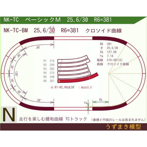 N緩和曲線線路 [ベーシックM] NK-TC-BM R6=381 25.6/30 O-S