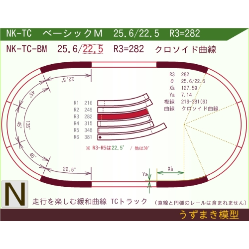 N緩和曲線線路 [ベーシックM] NK-TC-BM R3=282 25.6/22.5 O-S