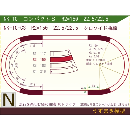 N緩和曲線線路 <コンパクトS> NK-TC-CS R2=150 22.5/22.5 O-S