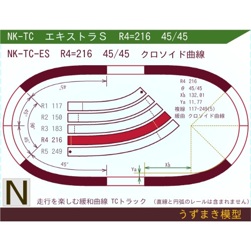 N緩和曲線線路 <エキストラS> NK-TC-ES R4=216 45/45 O-S
