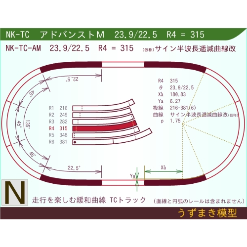 N緩和曲線線路 [アドバンストM] NK-TC-AM R4=315 23.9/22.5 O-S