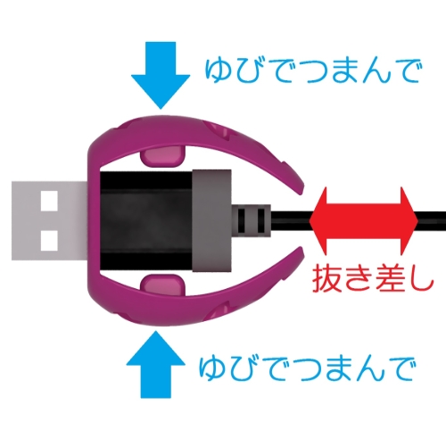 Sakura ー 2個セット 充電ケーブルキャッチャー　iPhone用